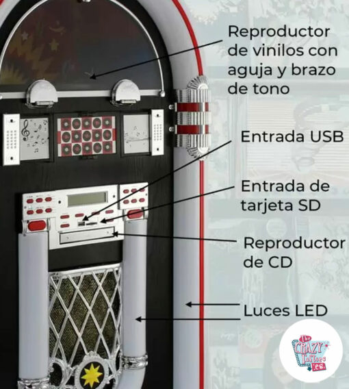 Roi du juke-box