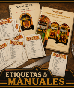 Etiquetas y Manuales